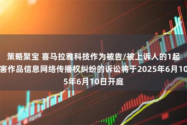 策略聚宝 喜马拉雅科技作为被告/被上诉人的1起涉及侵害作品信息网络传播权纠纷的诉讼将于2025年6月10日开庭